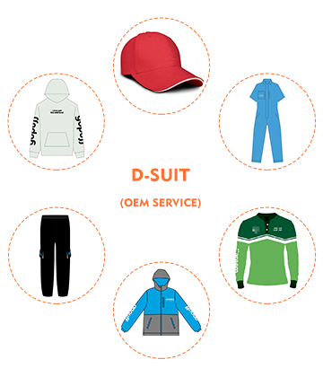 Rider Uniform